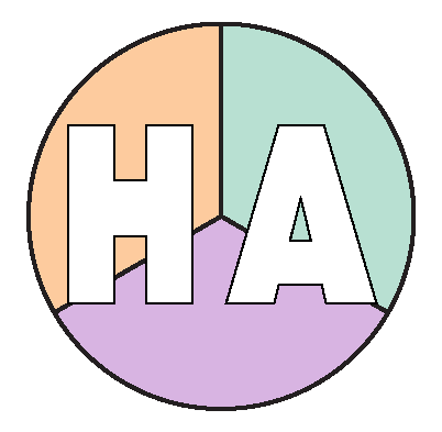 Holistic Adjustments