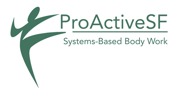 ProActive Chiropractic
