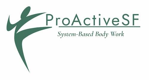 ProActive Chiropractic